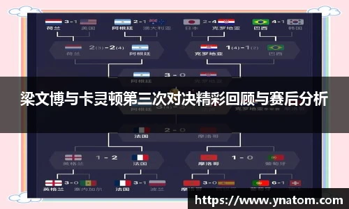 梁文博与卡灵顿第三次对决精彩回顾与赛后分析